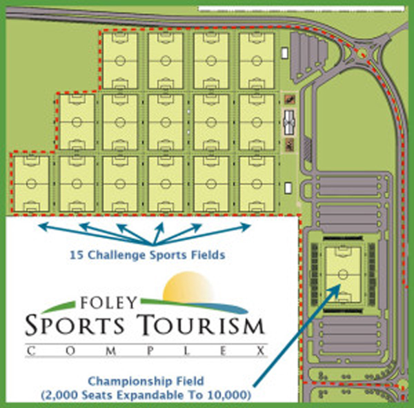 Foley Sports Tourism Complex Layout